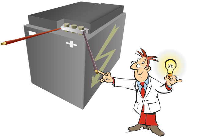 Kraftigare generator och kraftigare batteri.  - KABE