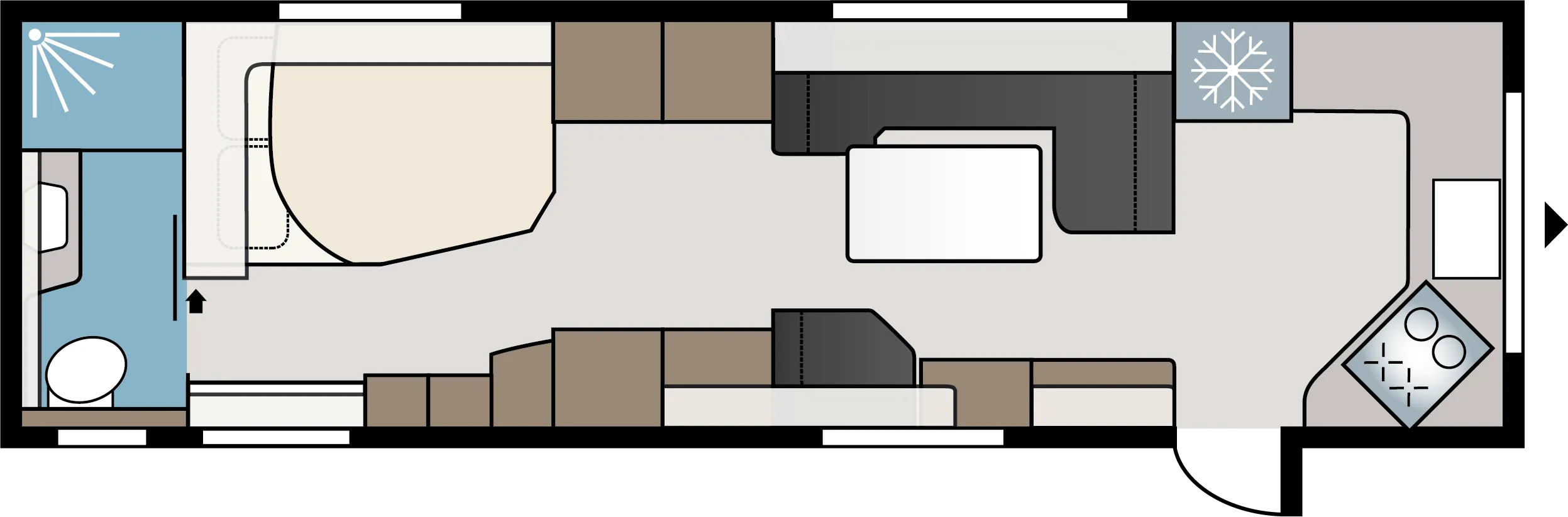 E5 Indelingen