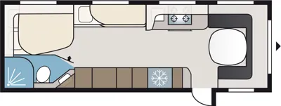 DXL Layouts