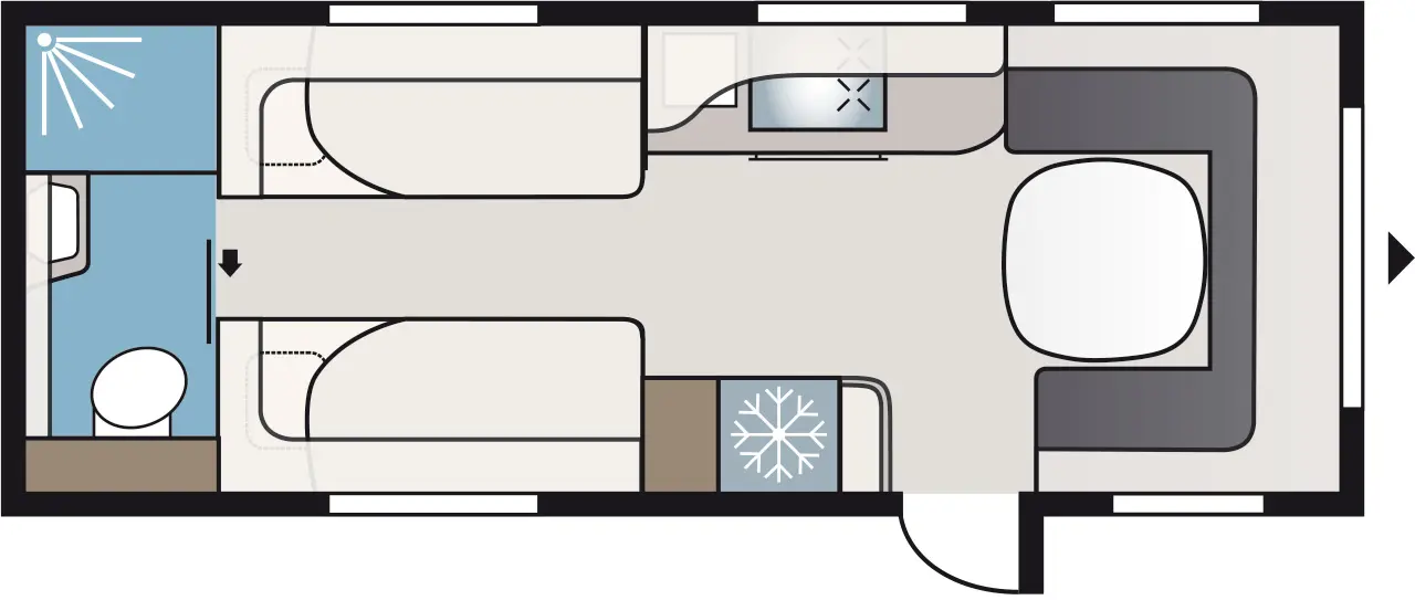E2 Layouts