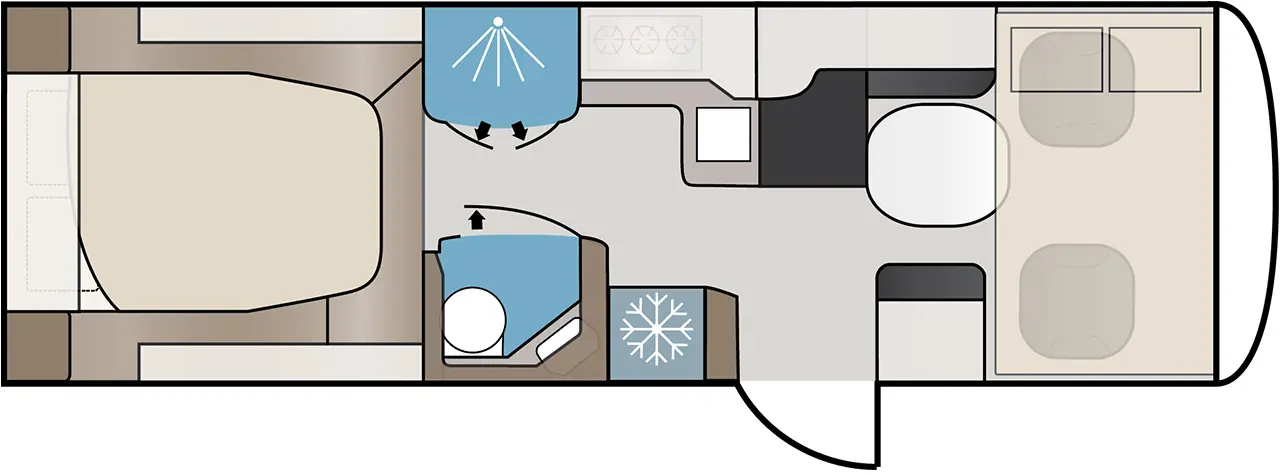 LQB Layouts