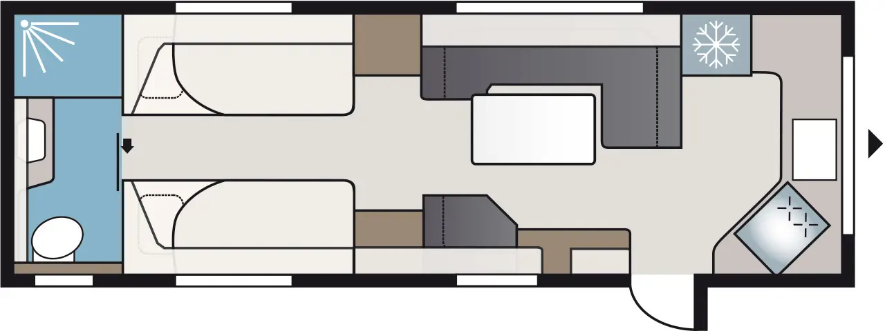 E2 Layouts