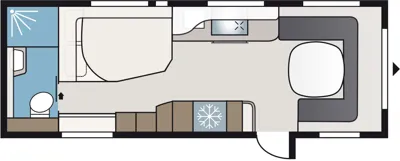 E5 Layouts