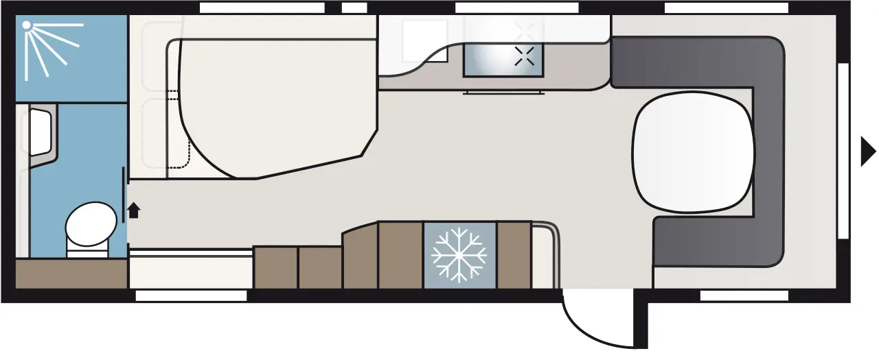 E5 Layouts