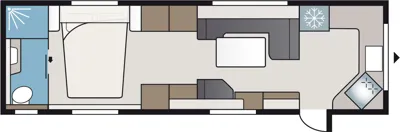 E8 Layouts