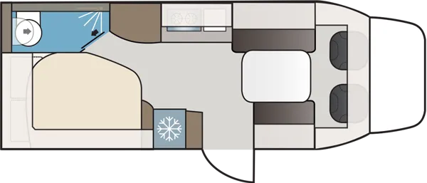 Novum c720 LXL LXL