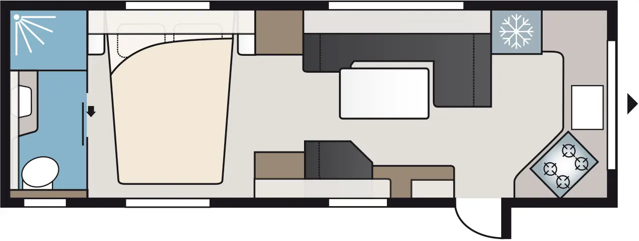 E8 Indelingen