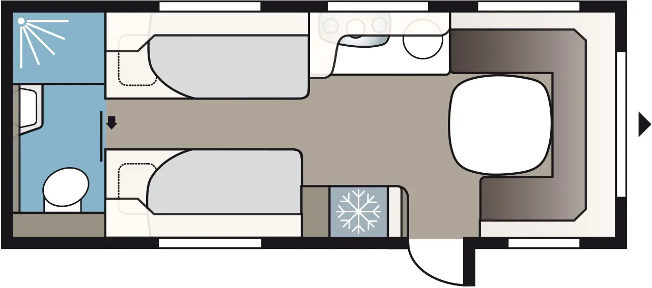 E2 Layouts