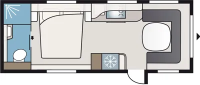 E8 Layouts