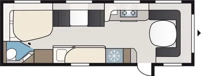 XV2 Layouts
