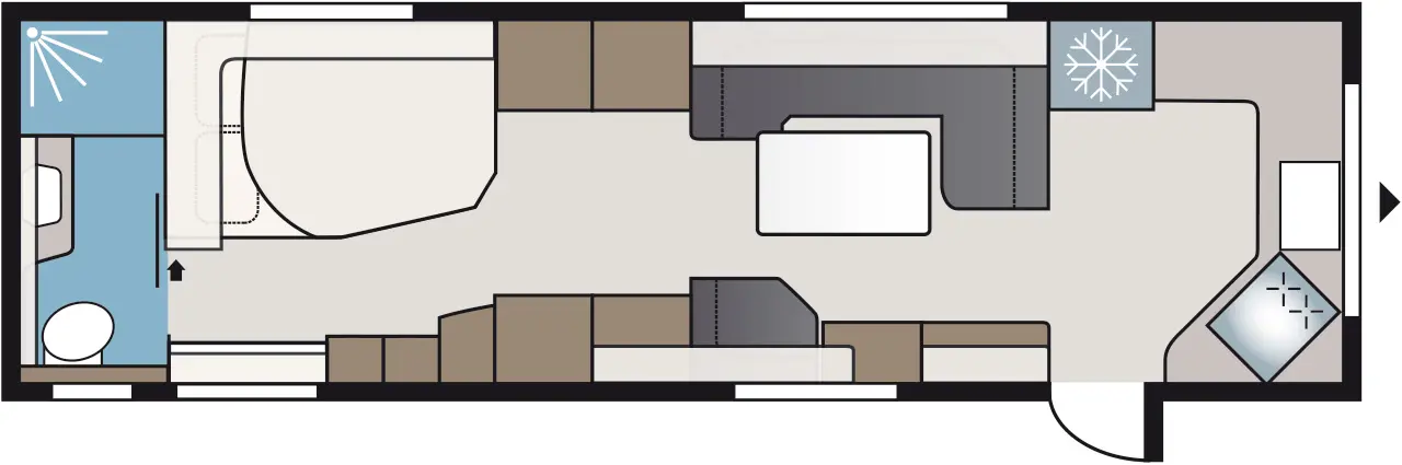 E5 Indelingen
