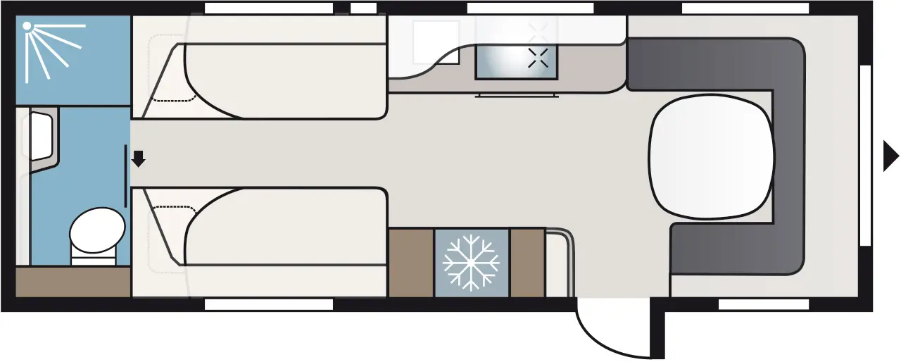 E2 Layouts