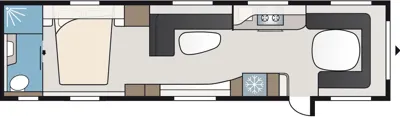 E8/DL Indelingen