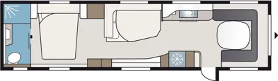 E8/DU Dispositions