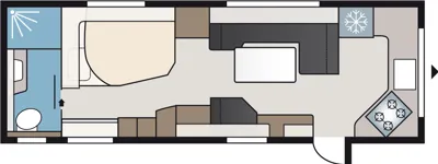 E5 Indelingen
