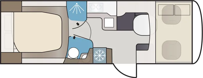 LQB Layouts