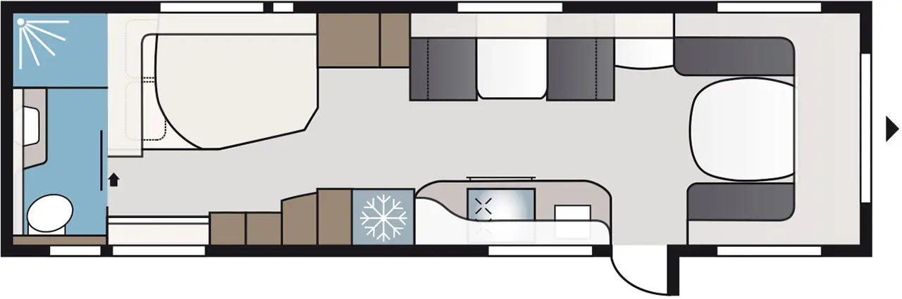 E5 Layouts