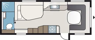 E5 Layouts