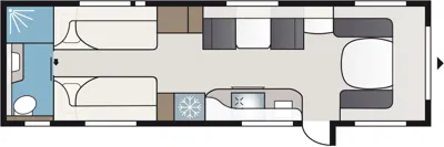 E2 Layouts