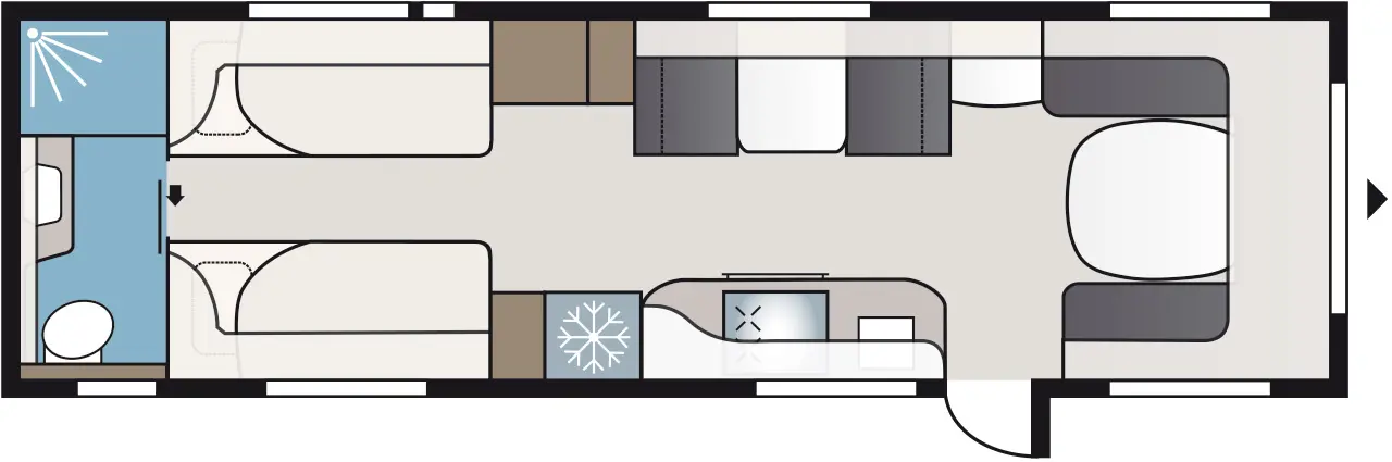 E2 Layouts