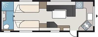 E2 Indelingen